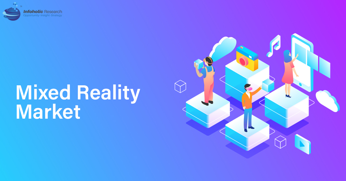 mixed reality market